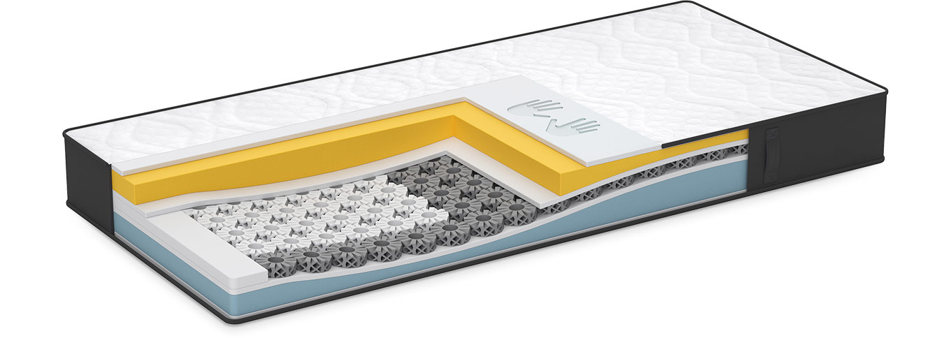 Dyshek iMemory S Plus III